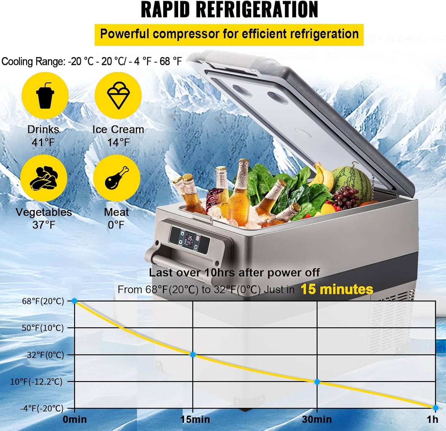 VEVOR 45L Portable Car Refrigerator 48 Quart LG Compact RV Fridge 12/24V DC & 110-240V AC Vehicle Car Truck Boat Mini Electric Freezer for Driving Travel Fishing Outdoor and Home Use -4°F-68°F