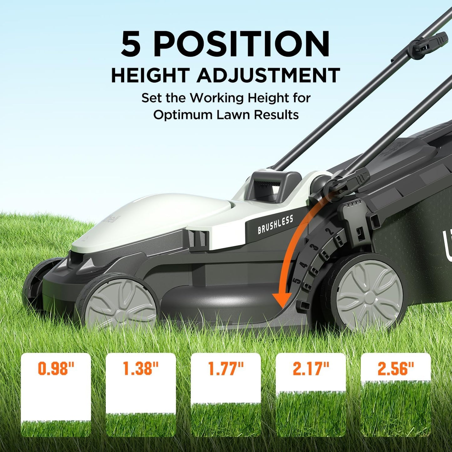 Litheli Cordless Lawn Mower – 13" (U20 Series, 20V