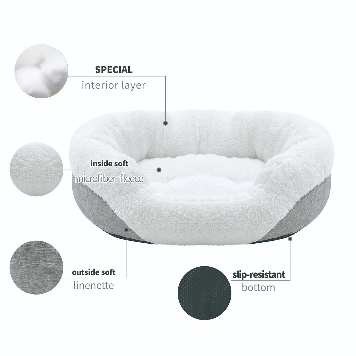 Orthopedic Dog Bed Anti-Slip Bottom Cat Puppy Mat Soft Sofa with