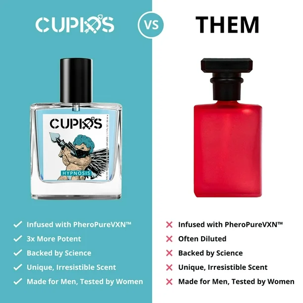 Cupids Original Hypnosis 2.0 Eau de Parfum Pheromone Cologne for Men – Long-Lasting Fresh Fragrance, 50ml