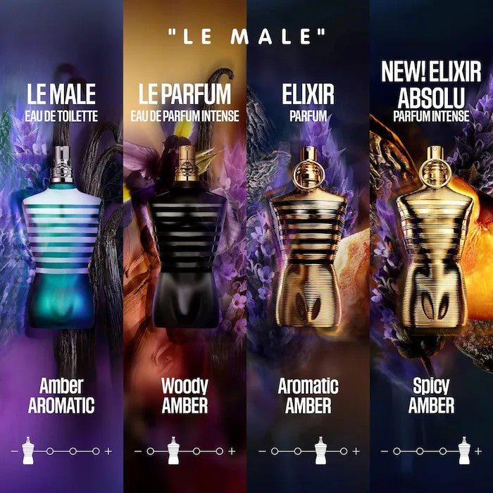 Jean Paul Gaultier Le Male Elixir Absolu Parfum Intense Men.