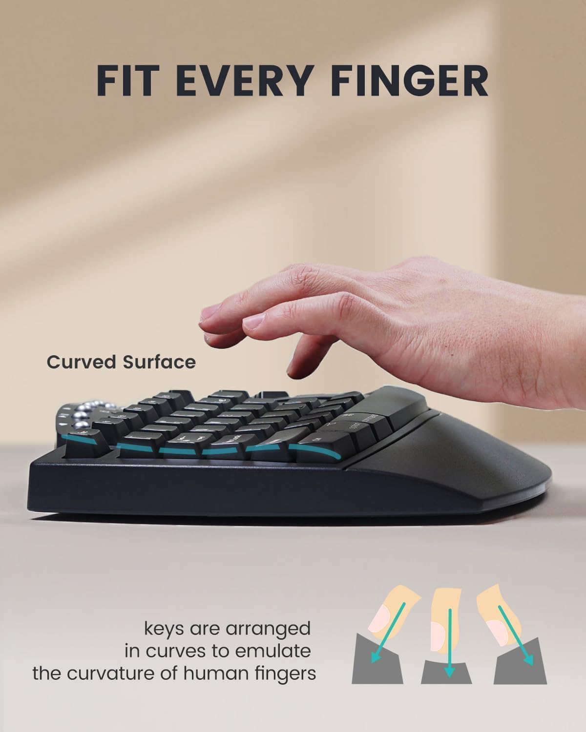 Perixx PERIBOARD-512 Ergonomic Split Keyboard - Natural Ergonomic Design