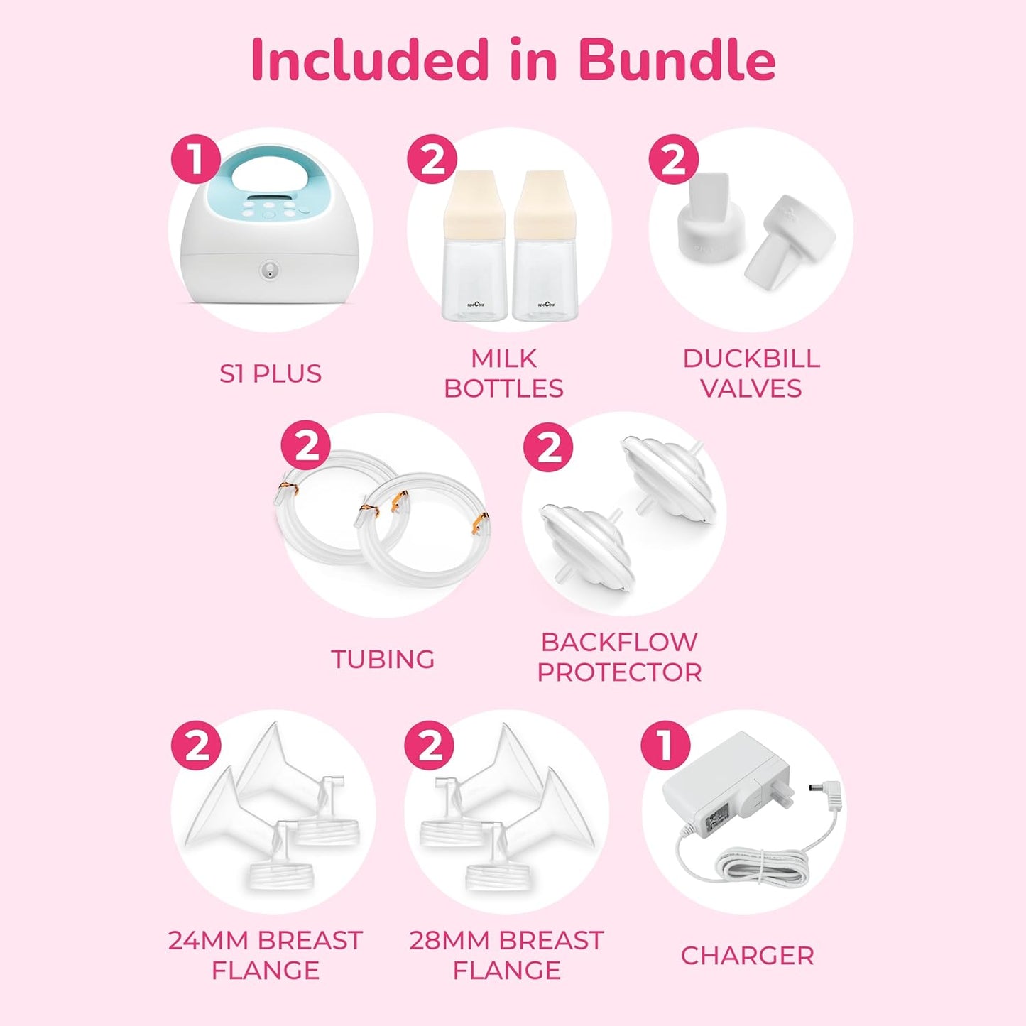 Spectra S1 Plus Premier Rechargeable Double Electric  Pump