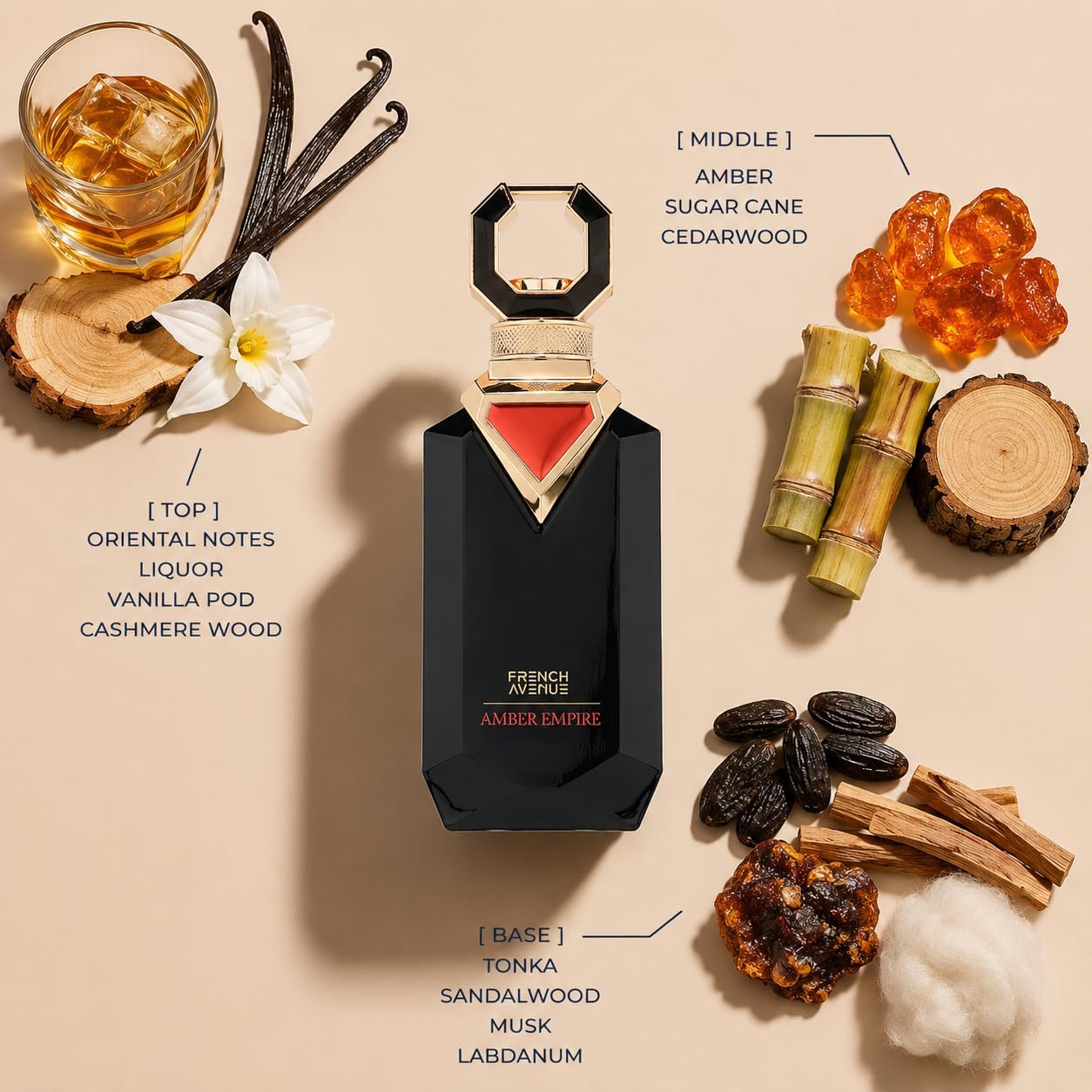 Amber Empire EDP, Oriental Woody Fragrance, 100ml Perfume