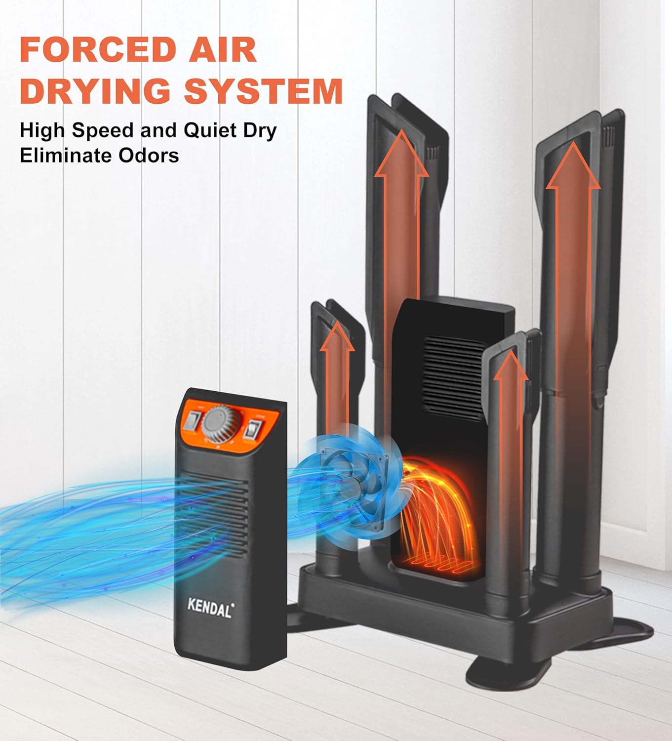 Kendal Boot Dryer – Multi-Use & Powerful