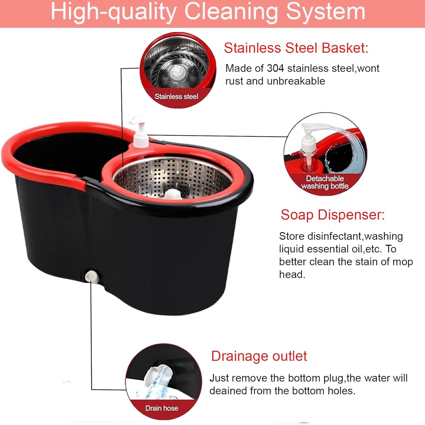 Spin Mop & Bucket with Wringer Set