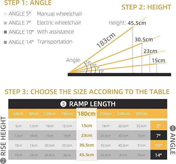 6ft Textured Aluminum Folding Ramp, Portable Threshold Ramp, Ste
