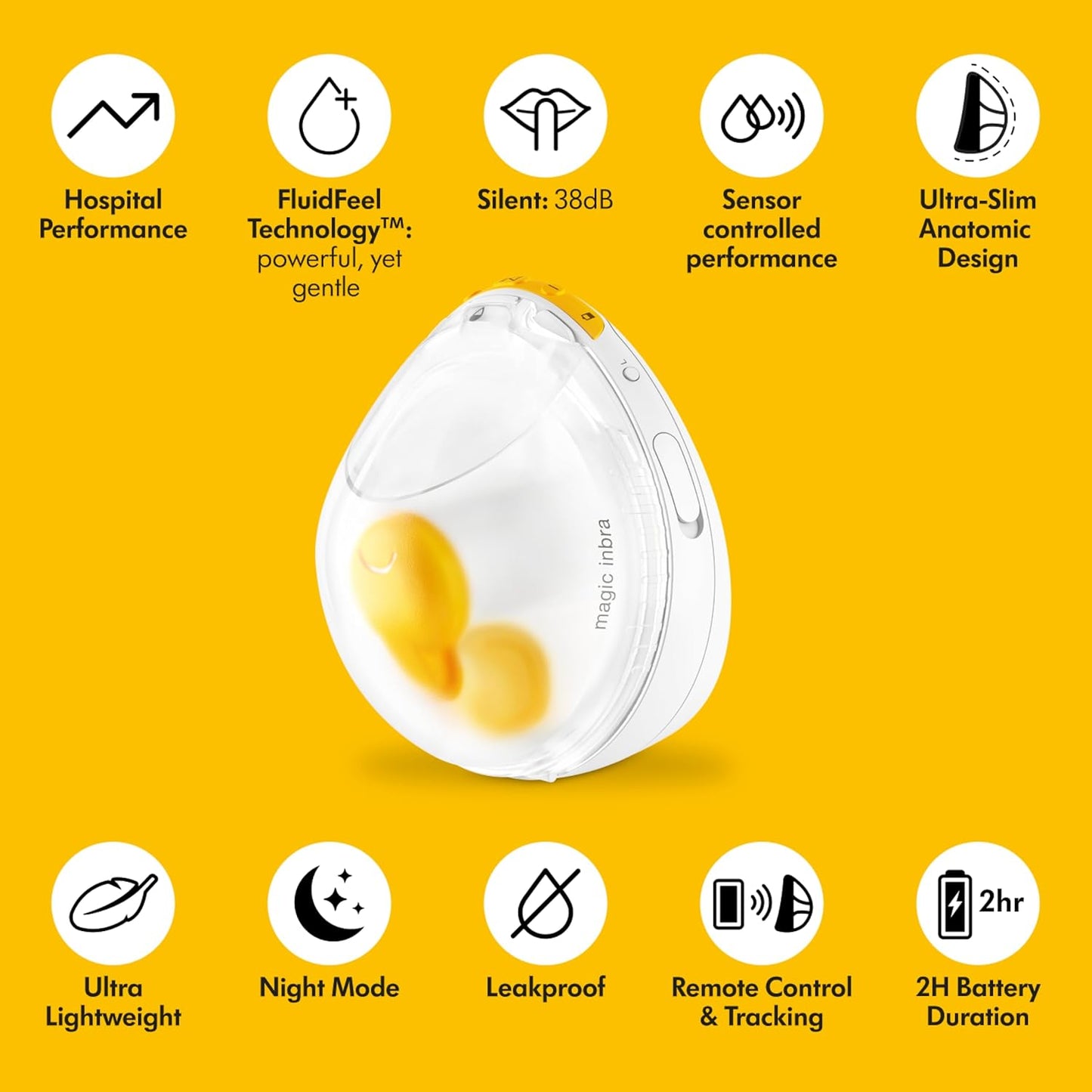 Medela Magic InBra Hands-free Wearable Breast Pump with FluidFeel Technology, App Connectivity and Advanced Sensor Control, Ultra-Slim, Ultra-Lightweight, Silent, Hospital-Grade