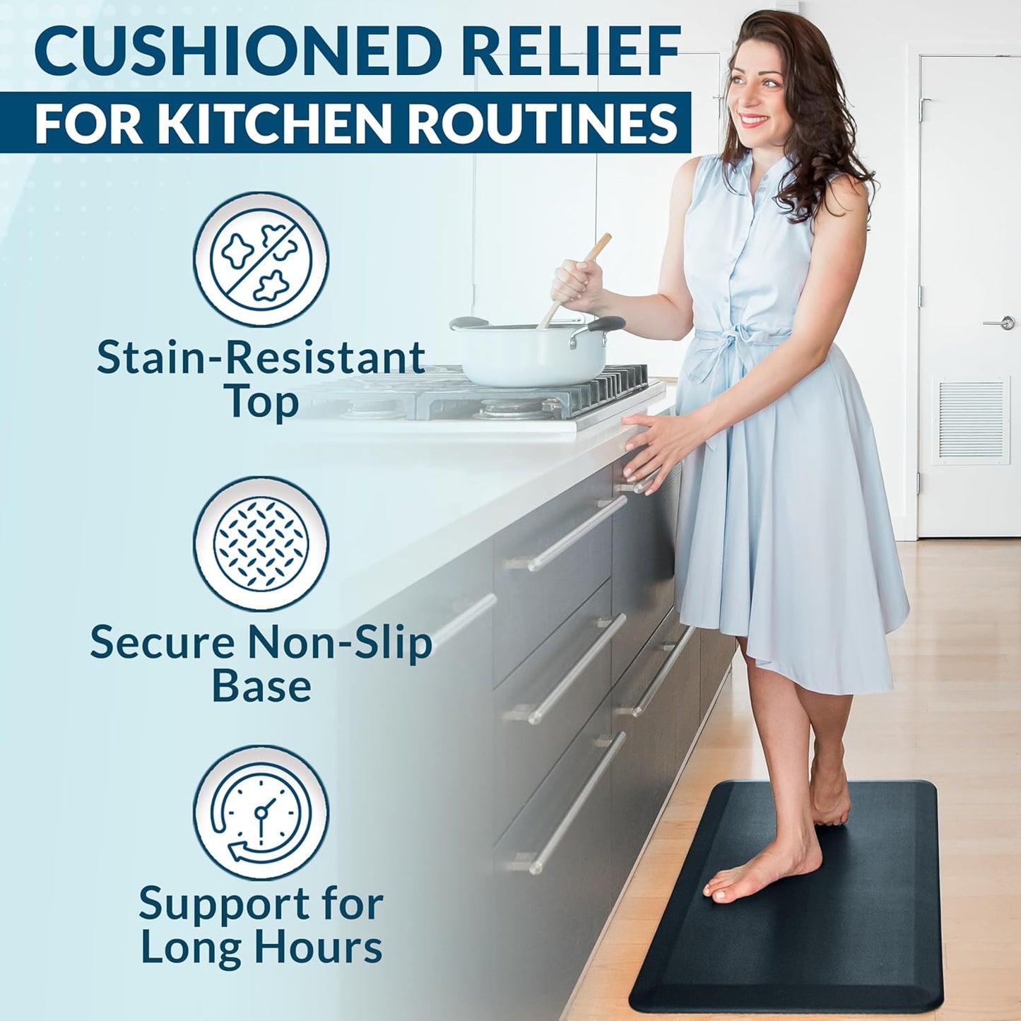 Anti-Fatigue Mats – Premium Quality