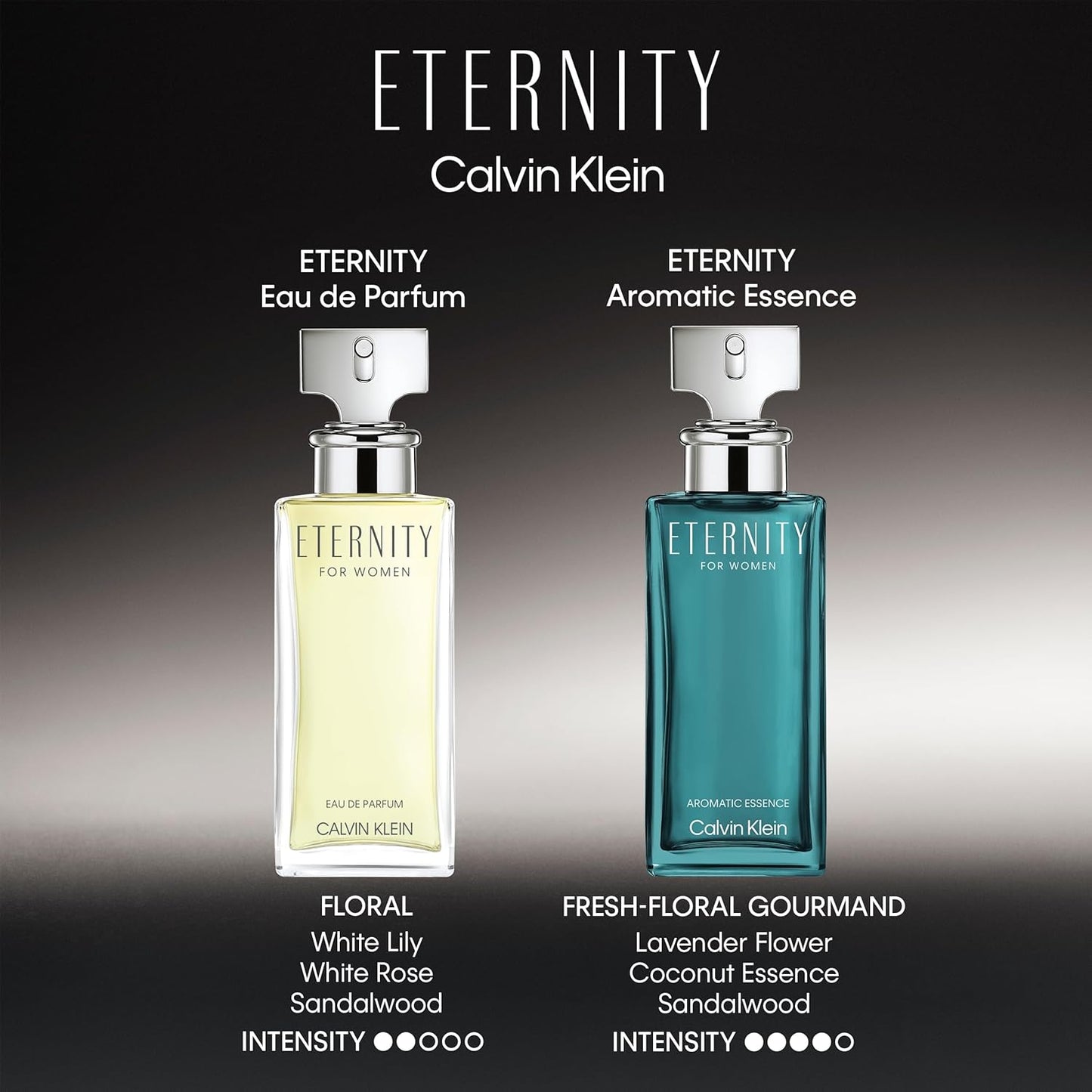 Calvin Klein Eternity Eau de Parfum for Women