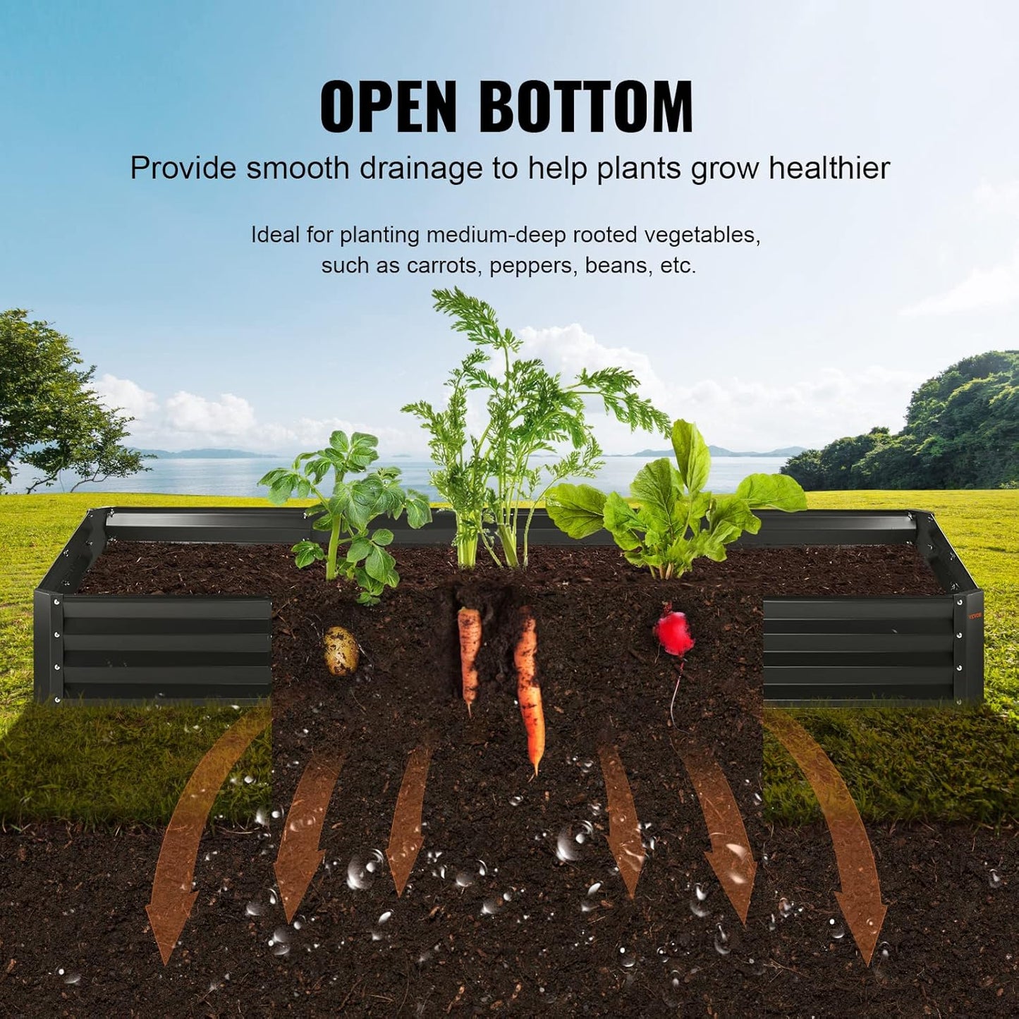 Raised Garden Bed Kit – Galvanized Metal