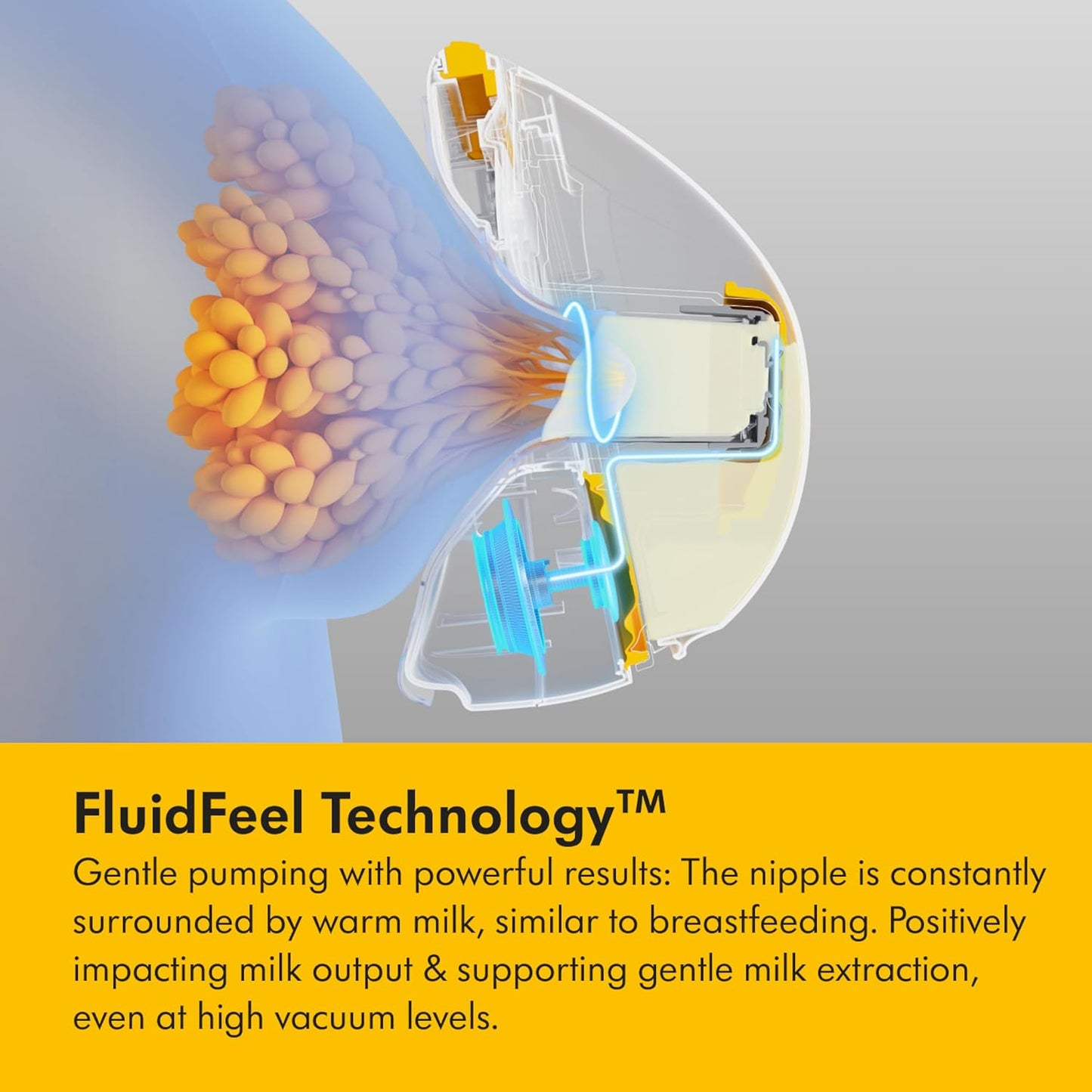 Medela Magic InBra Hands-free Wearable Breast Pump with FluidFeel Technology, App Connectivity and Advanced Sensor Control, Ultra-Slim, Ultra-Lightweight, Silent, Hospital-Grade