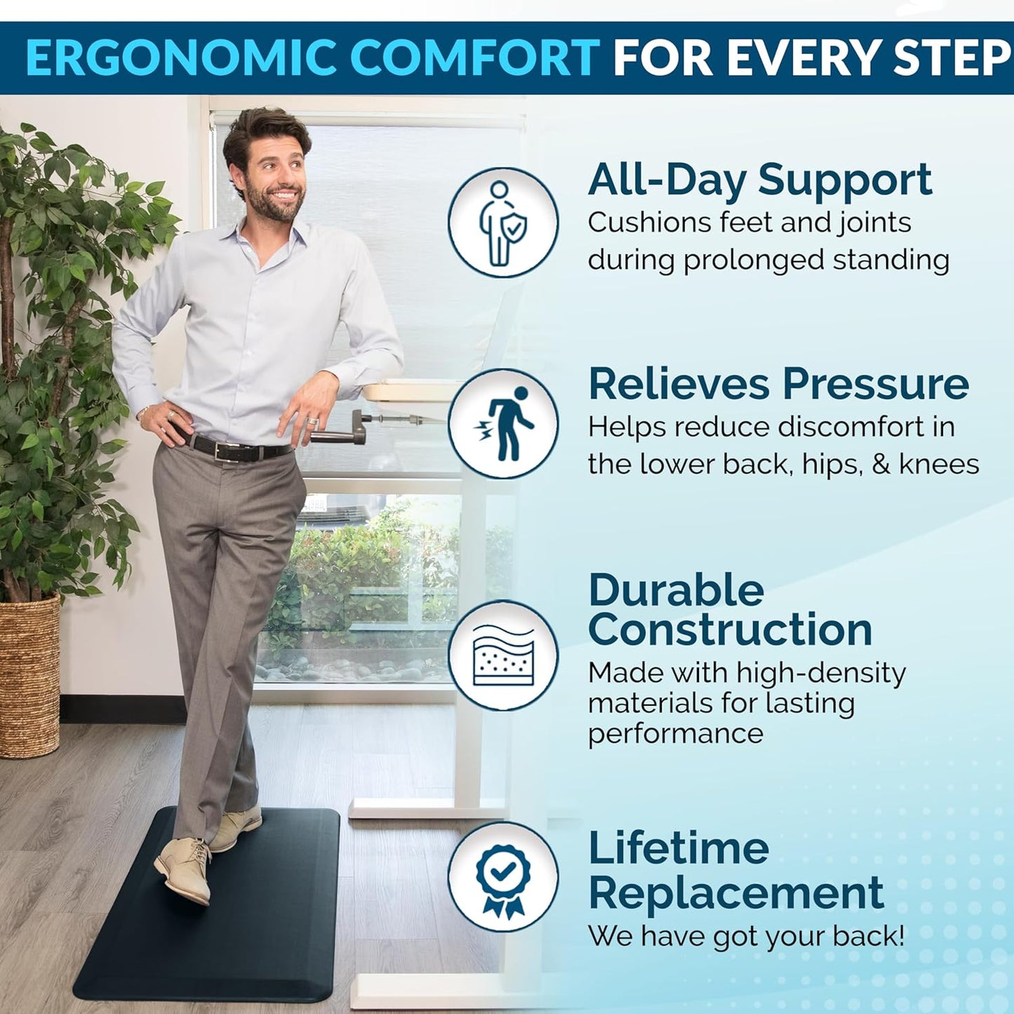 Anti-Fatigue Mats – Premium Quality