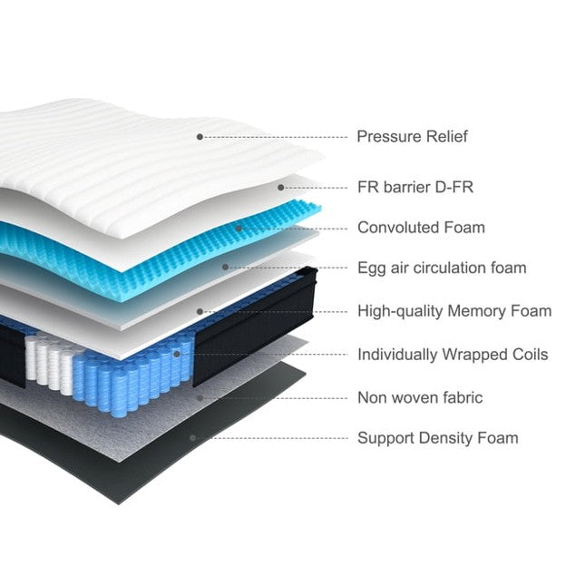 LECUNEEY 12-INCH QUEEN HYBRID MATTRESS