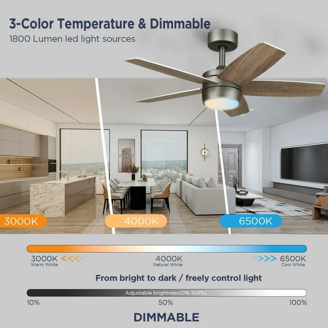 VAGIZM Ceiling Fan With Light Remote: 36 Inch Small Ceiling Fans for Kids Bedroom Dorm Room Small Room- Reversible Quiet DC Motor Dimmable Light with 6 Speeds(Bronze+Walnut)