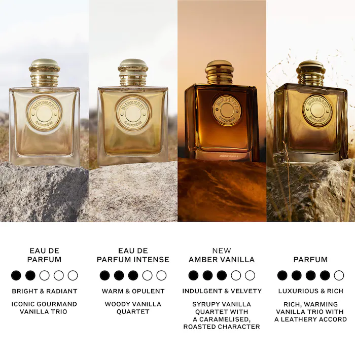 Burberry Goddess Parfum – Vanilla & Leather