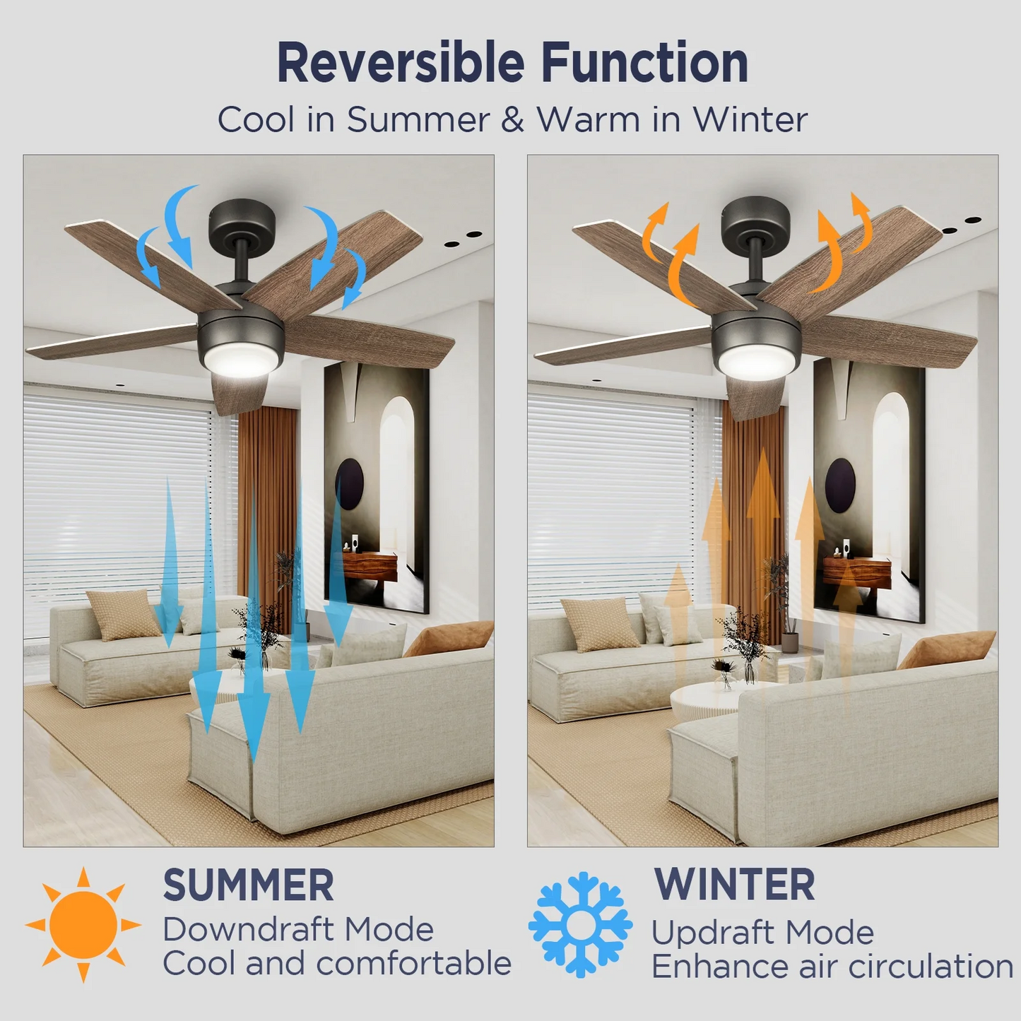 VAGIZM Ceiling Fan With Light Remote: 36 Inch Small Ceiling Fans for Kids Bedroom Dorm Room Small Room- Reversible Quiet DC Motor Dimmable Light with 6 Speeds(Bronze+Walnut)