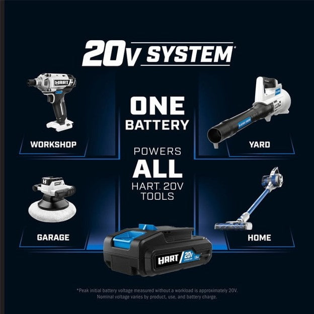 HART 20V – 3‑Tool Combo Kit + (2) 2.0Ah Batteries