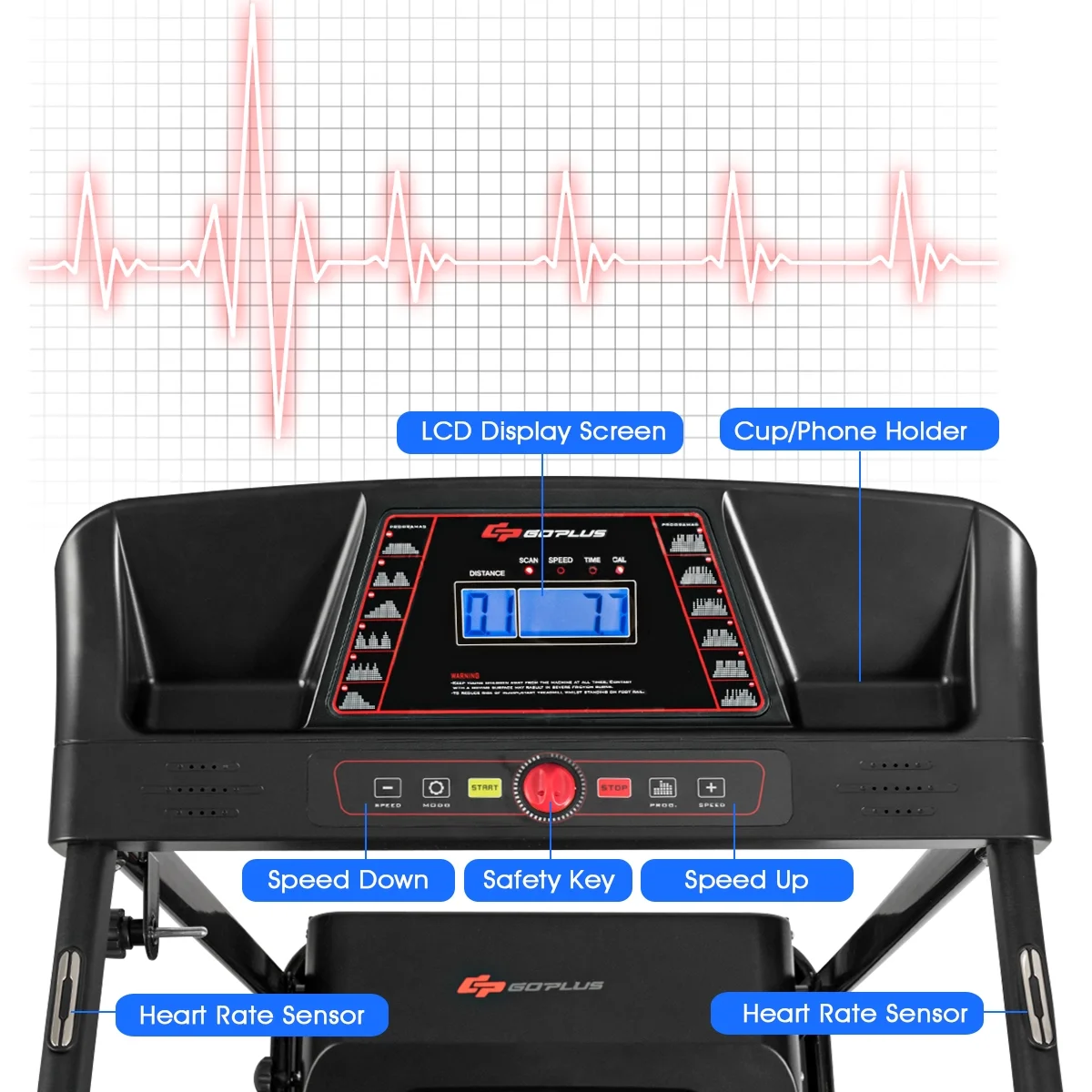 Goplus 1.0HP Folding Treadmill Electric Support Motorized Power