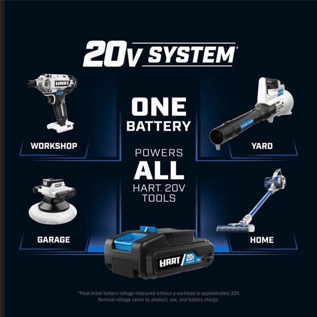 HART 20‐Volt 3‐Tool Combo Kit – TOOL‐ONLY (No Battery, No Charger)